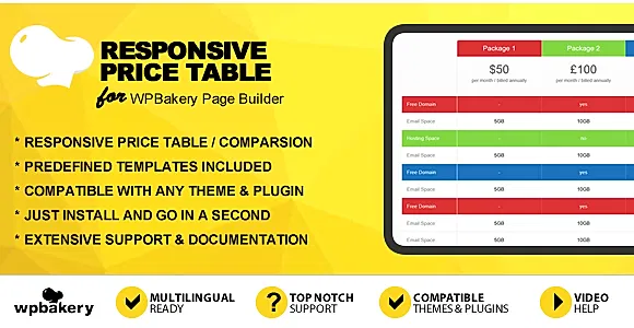 WPBakery Responsive Price Table WordPress Plugin